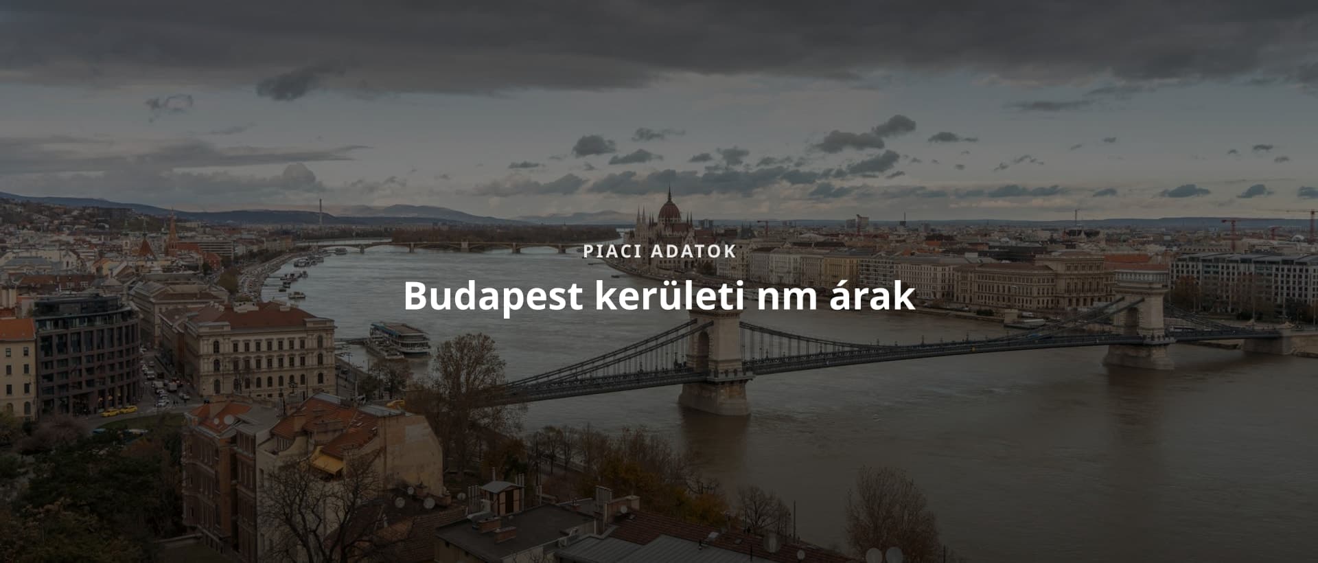 Budapest légi felvétel — kerületi nm árak — borítókép (Raul Ling / Pexels)